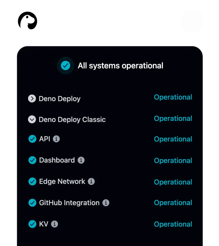 Deno Status Page
