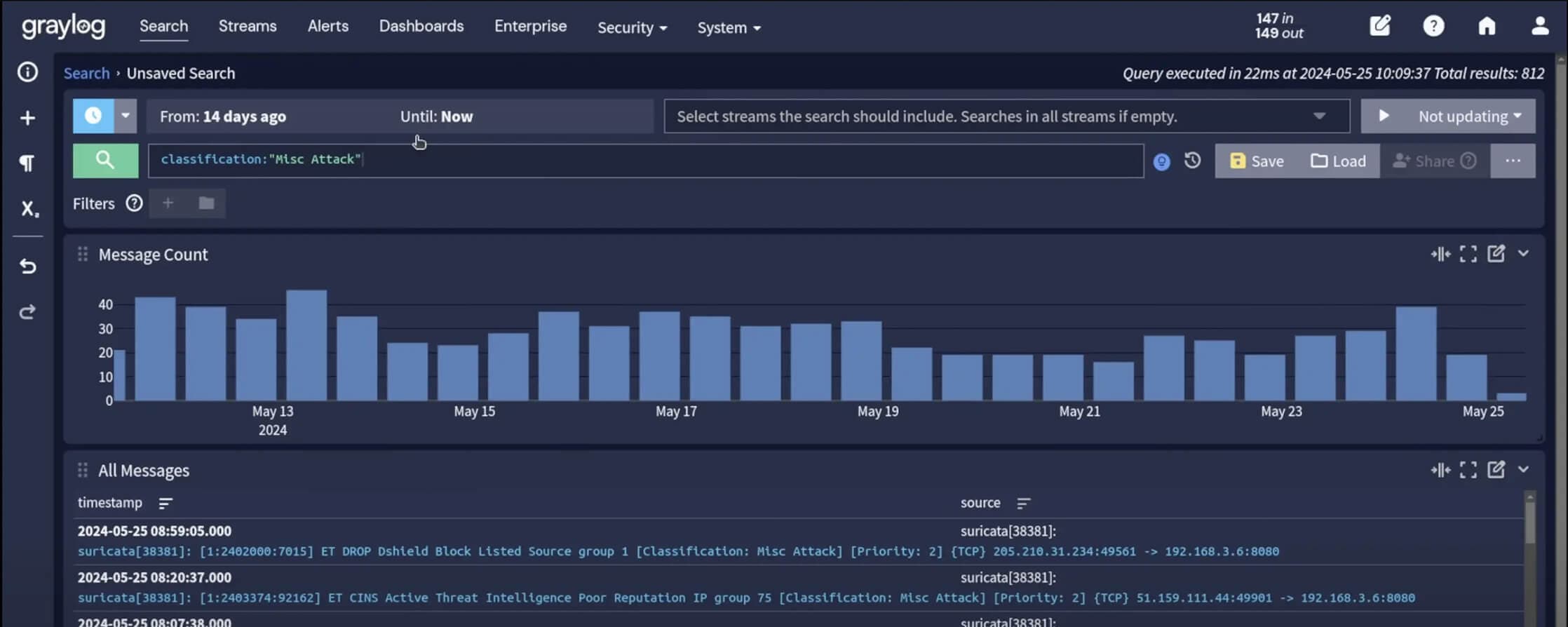 We Review the Best Log Monitoring Tools for Organizations