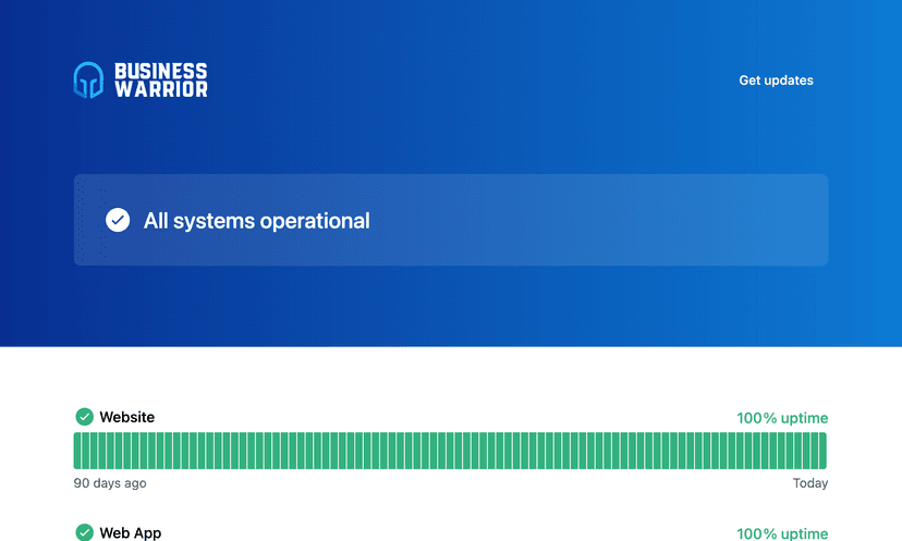 businesswarrior status page