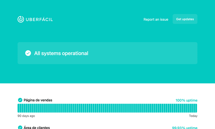 uberfacil status page