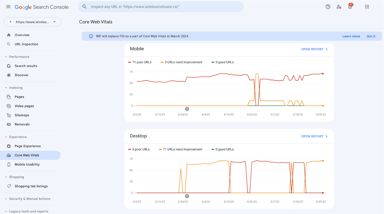 search-console’s-report-example-on-core-web-vitals