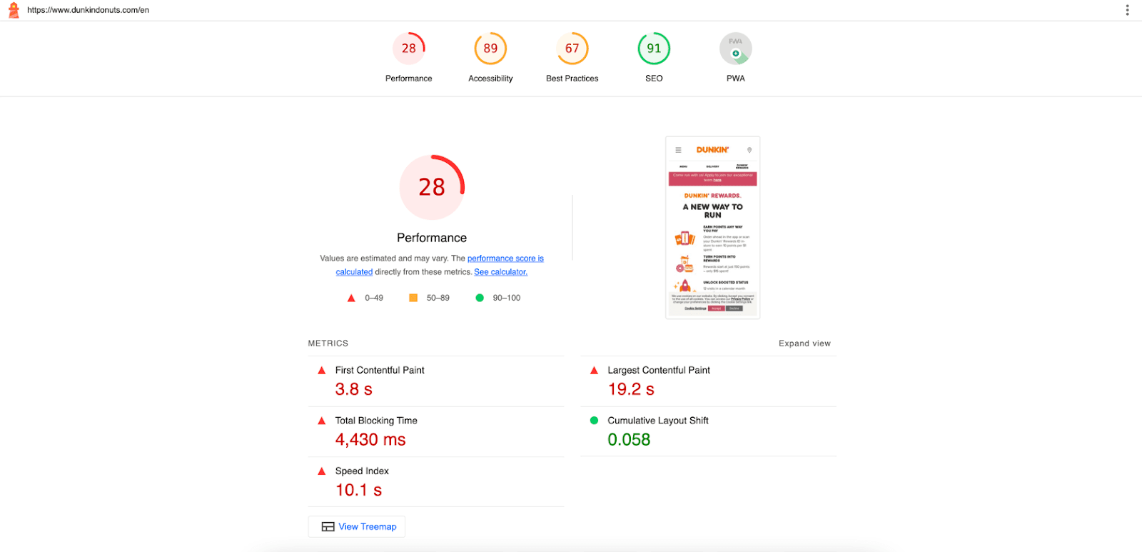 lighthouse-chrome-extension-report-example-of-dunking-donuts-site