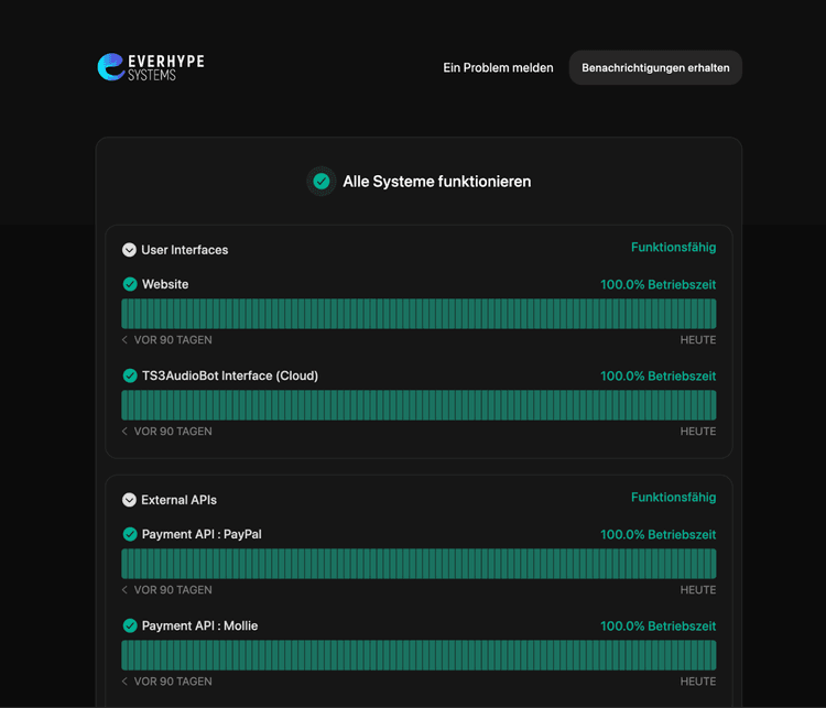 We made a list of the best status page examples for every use case ...