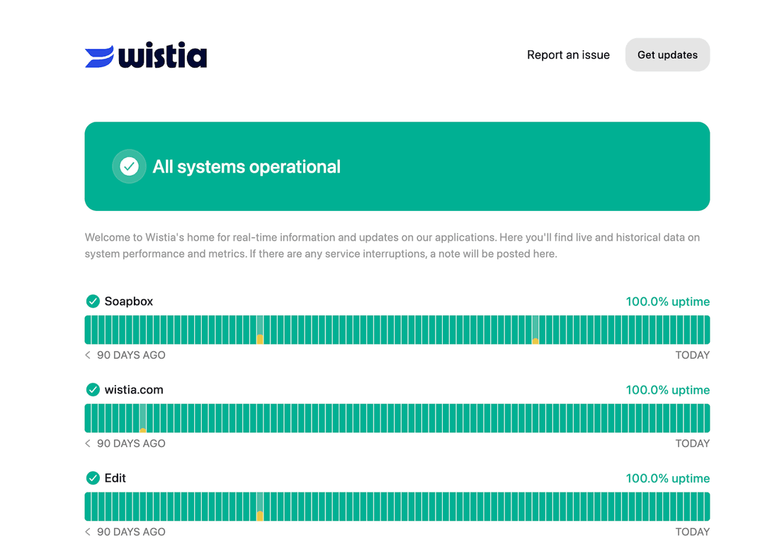 We made a list of the best status page examples for every use case ...