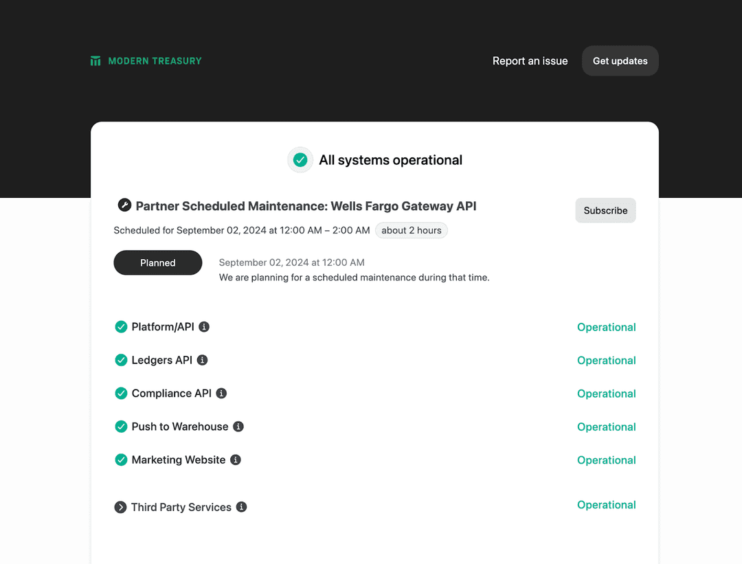 We made a list of the best status page examples for every use case ...