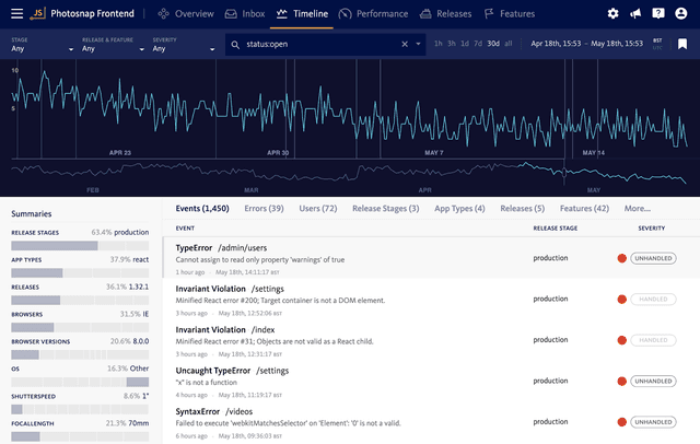 Instatus – Top 10 Best Bug Tracking Software for 2026 – Instatus Blog