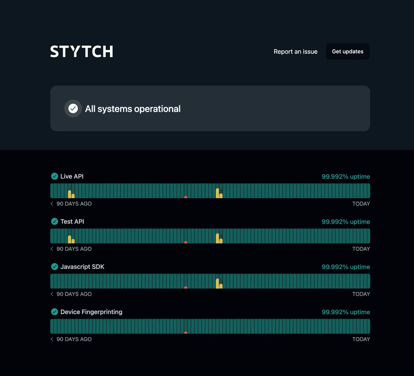 Stytch using Instatus for their status page