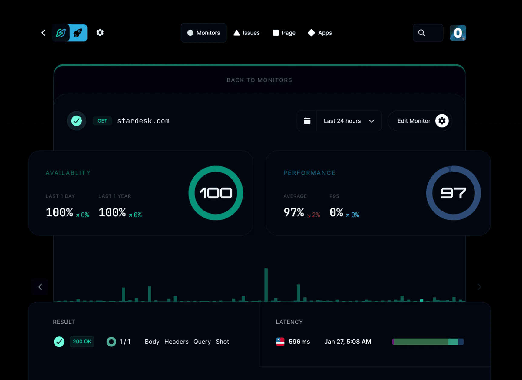 Instatus monitoring dashboard