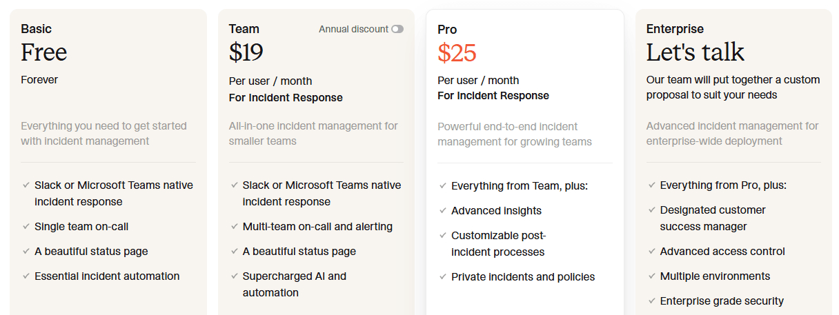 incident.io pricing