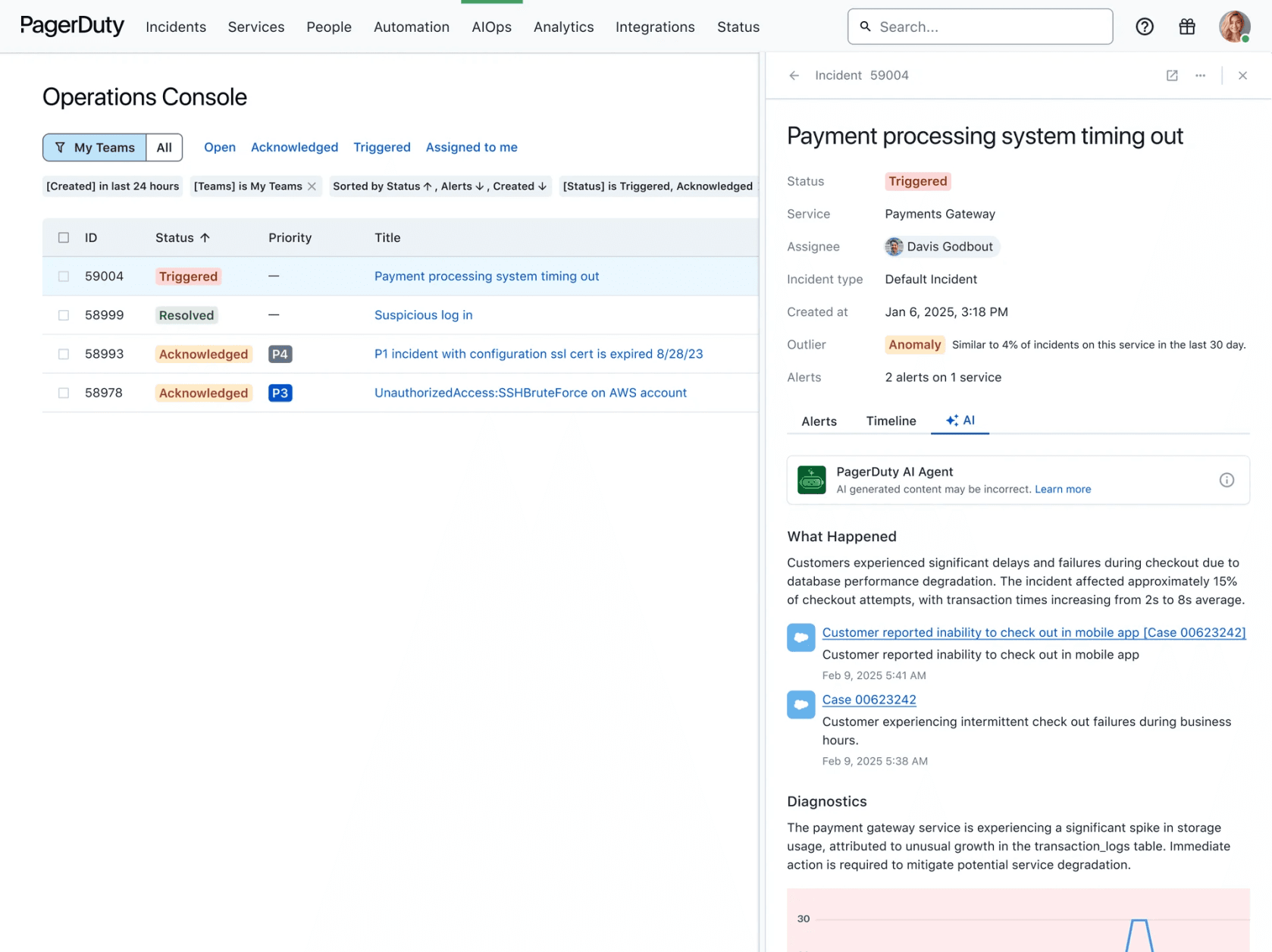PagerDuty platform