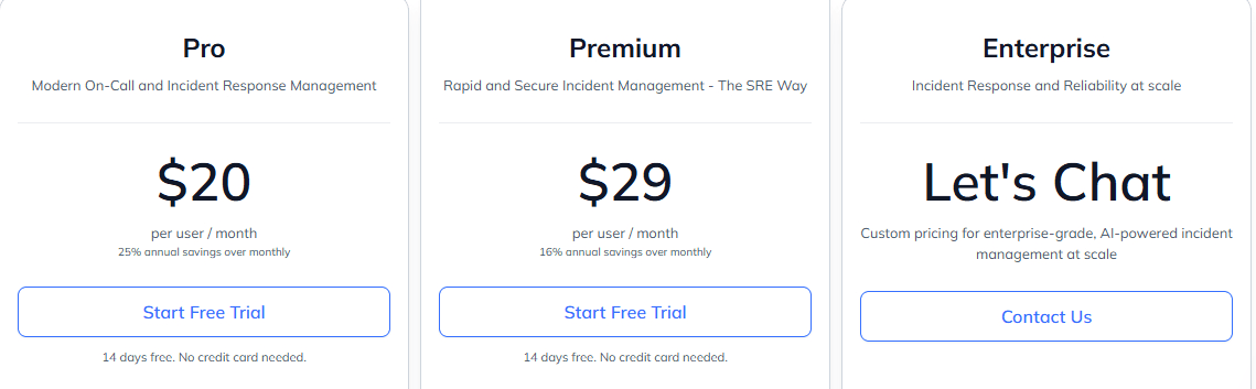 Squadcast pricing plans