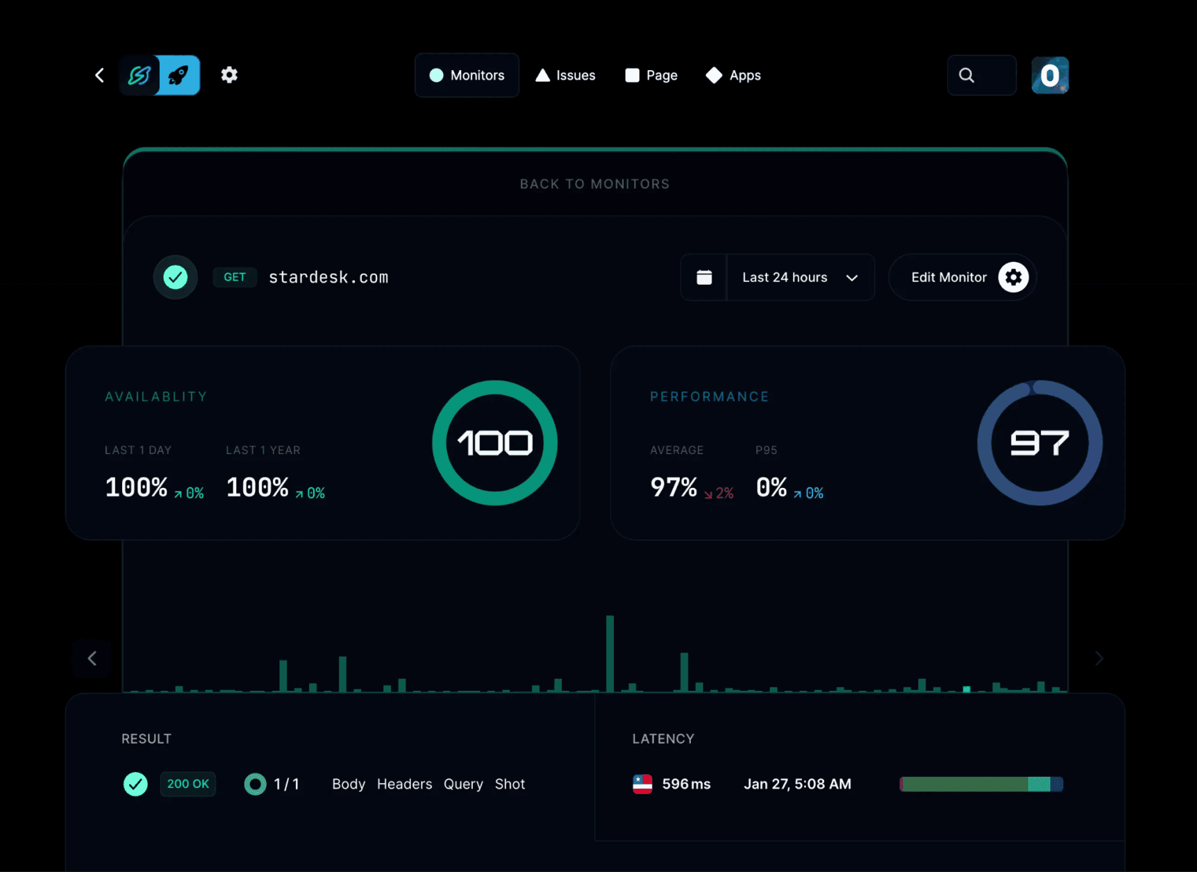 Instatus monitoring dashboard