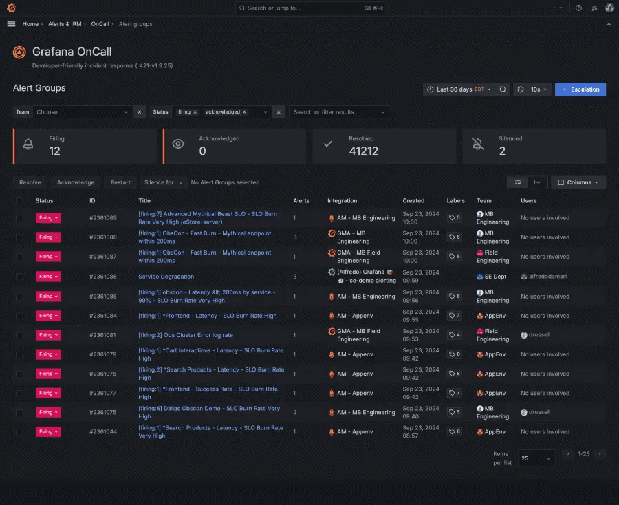 Grafana Cloud IRM on-call