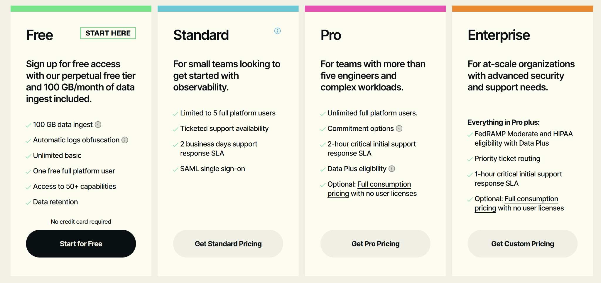 New Relic pricing plans