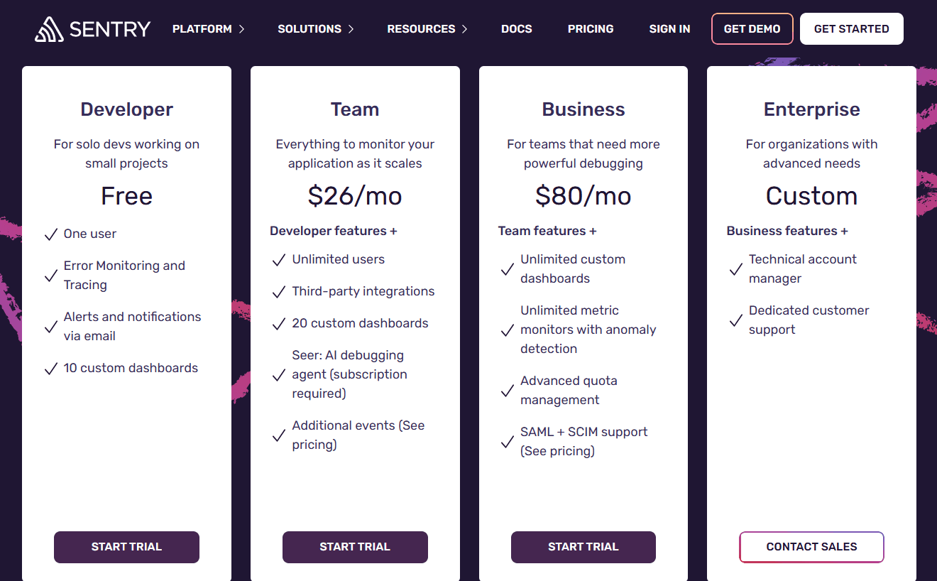 Sentry pricing plans