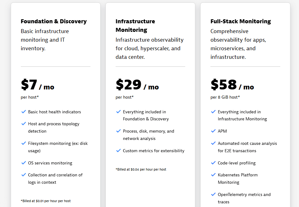 Dynatrace pricing plans