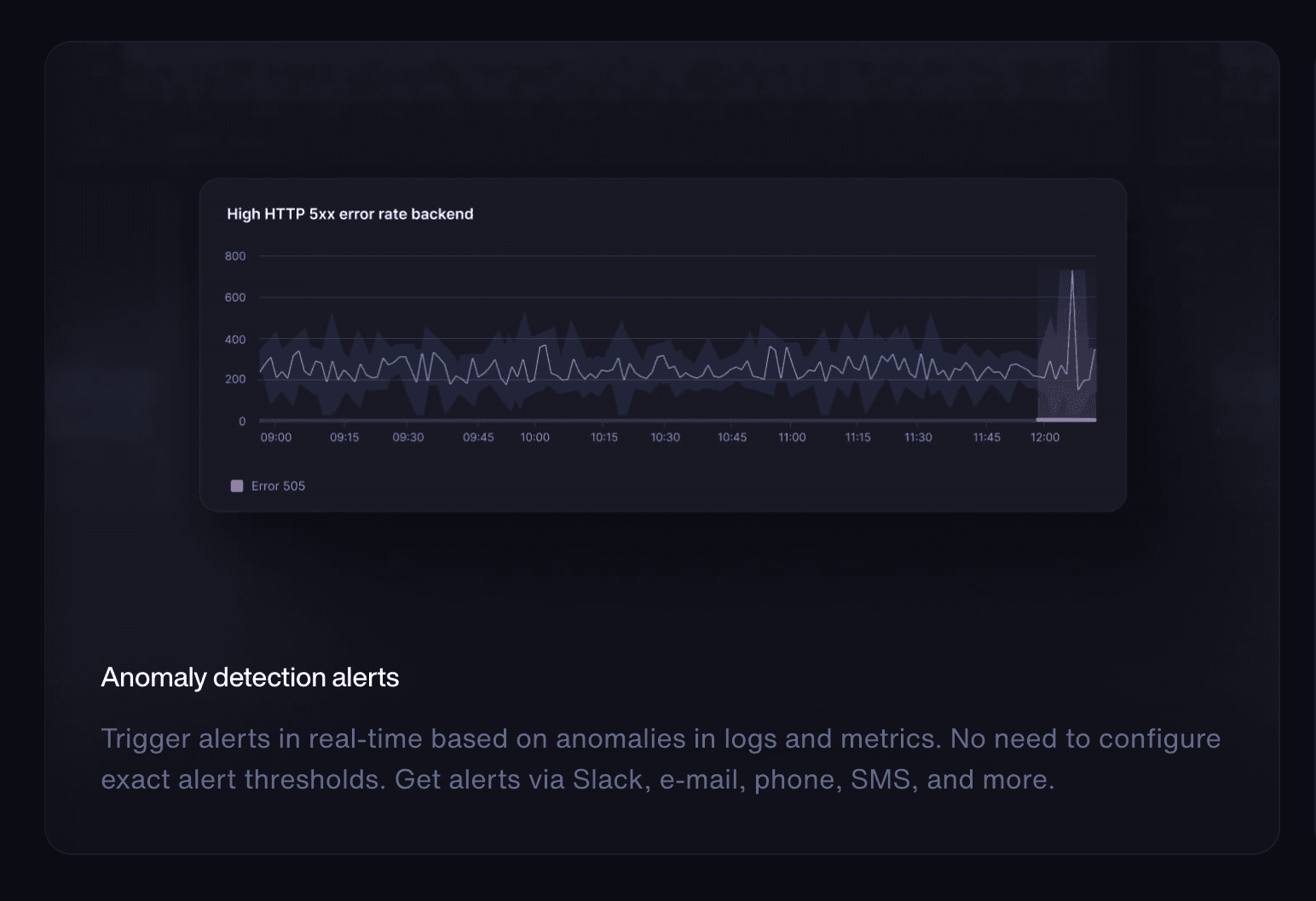 Full observability stack
