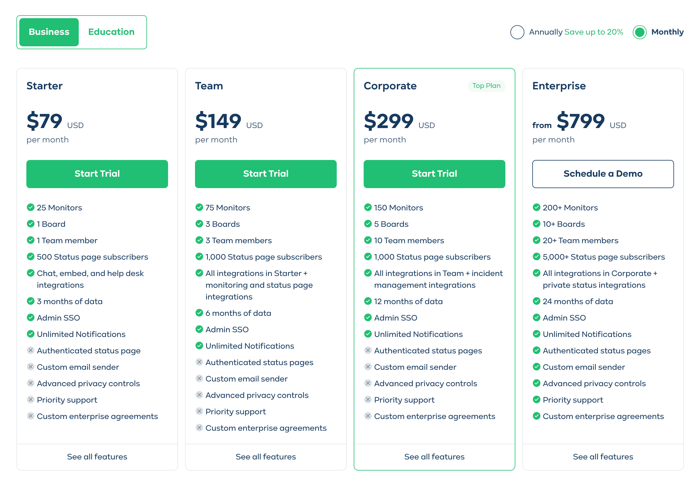 Transparent and affordable pricing