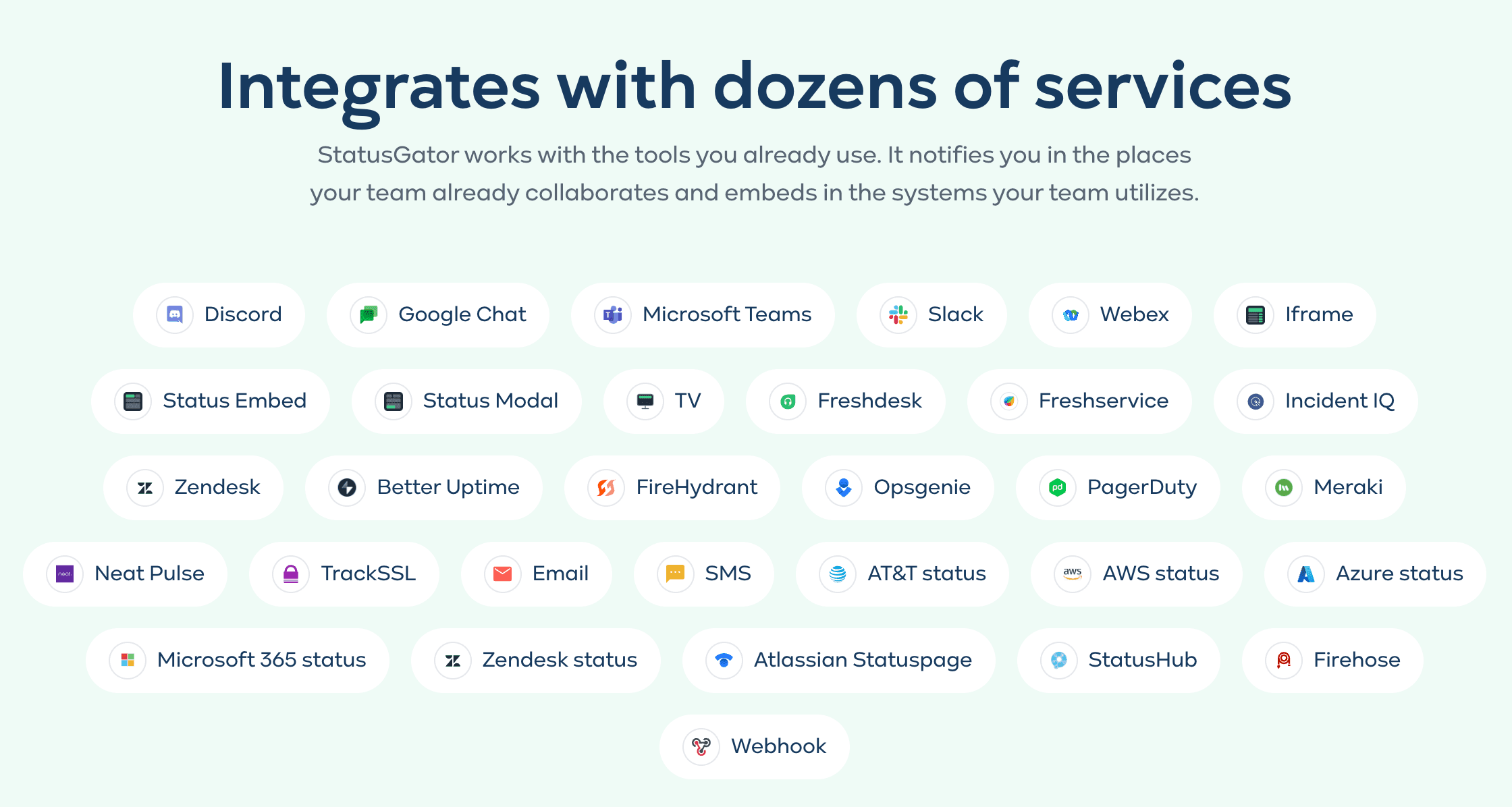 Helpdesk and IT integrations
