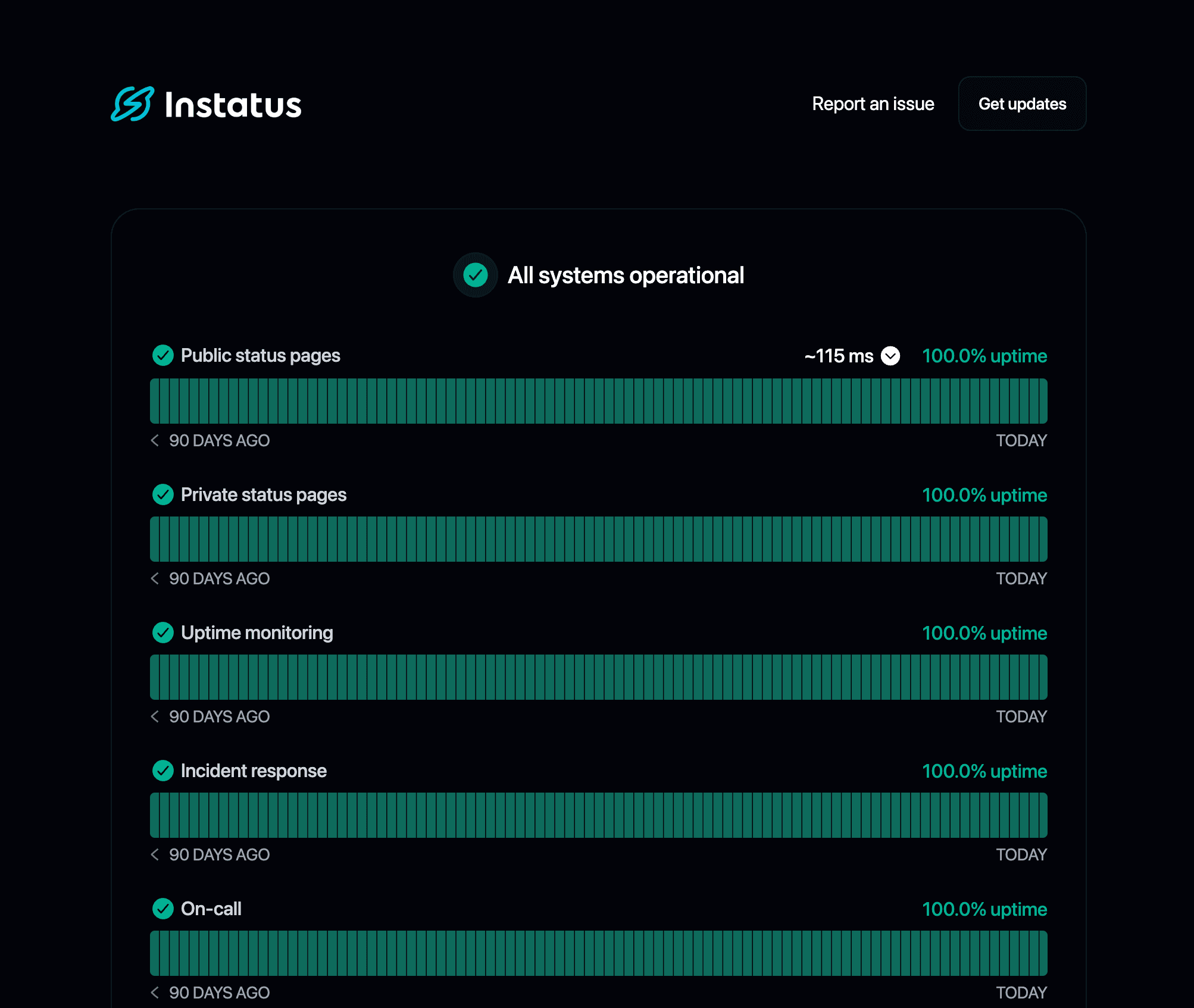 Better status pages and incident communication