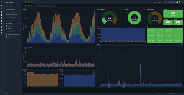 Nagios monitoring interface