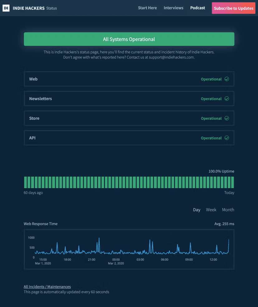 Status Tools Instatus – 10 Great Statuspal Alternatives for Your Status Pages ...