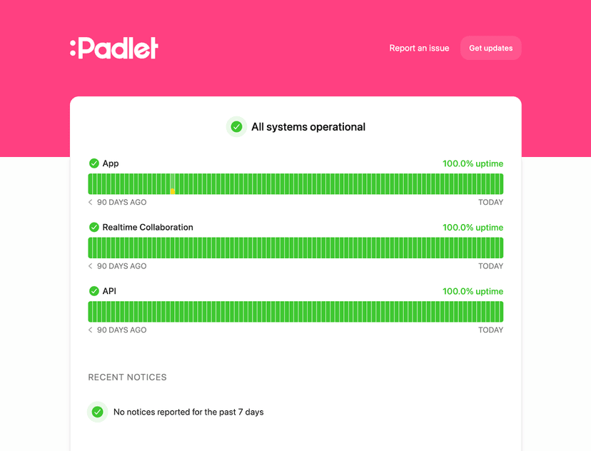 We made a list of the best status page examples for every use case ...