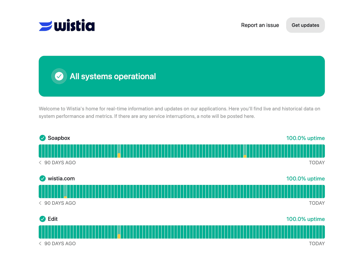 We made a list of the best status page examples for every use case ...