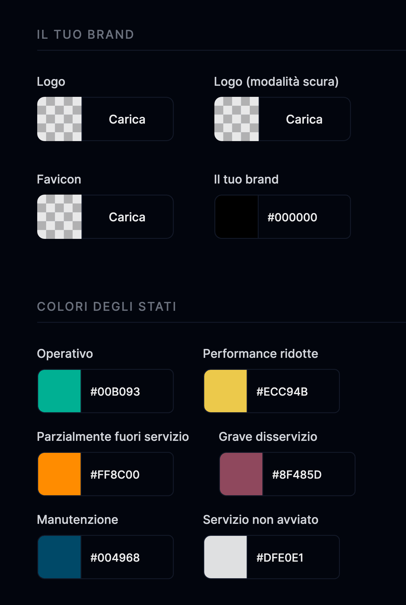Impostazioni del brand