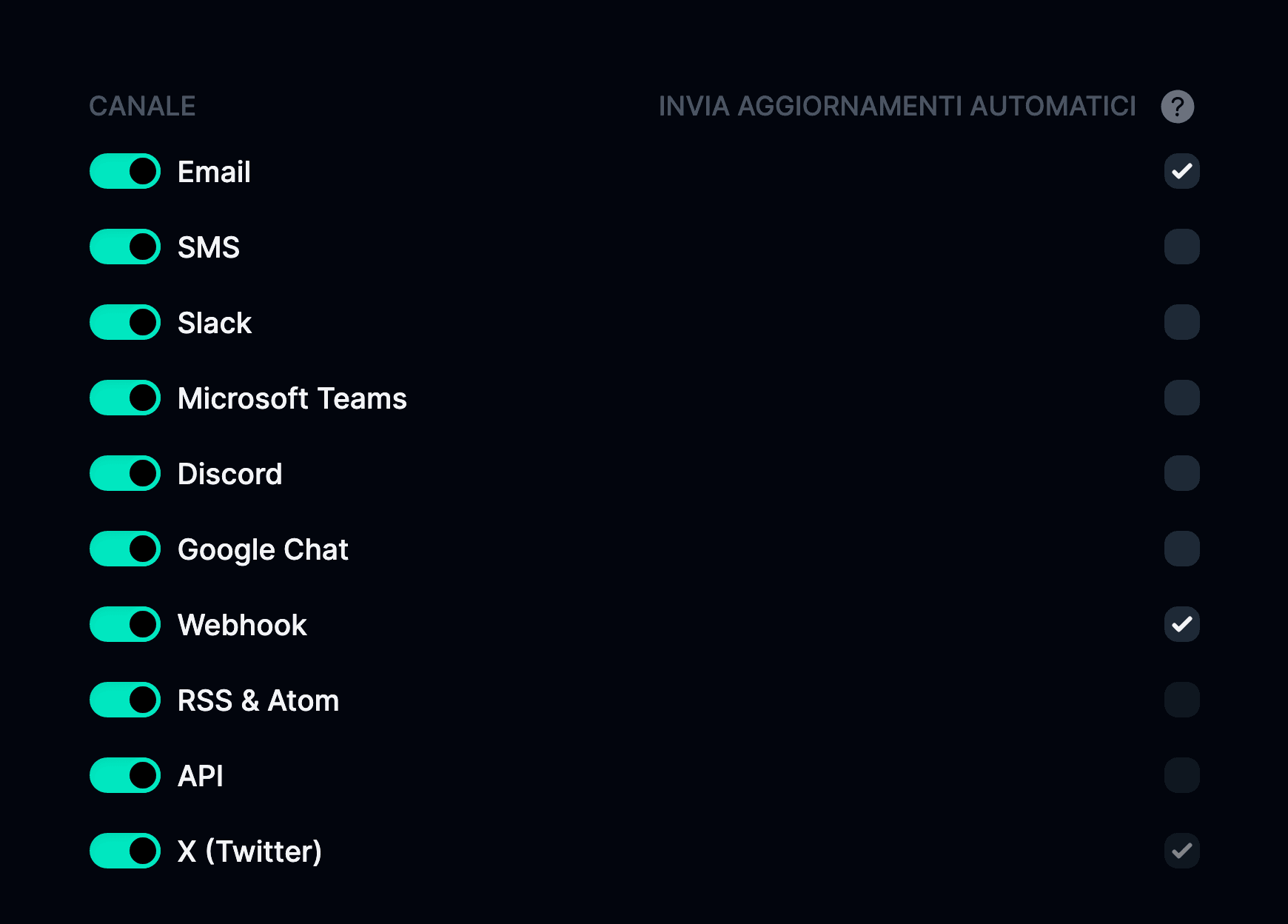 Attiva gli aggiornamenti automatici