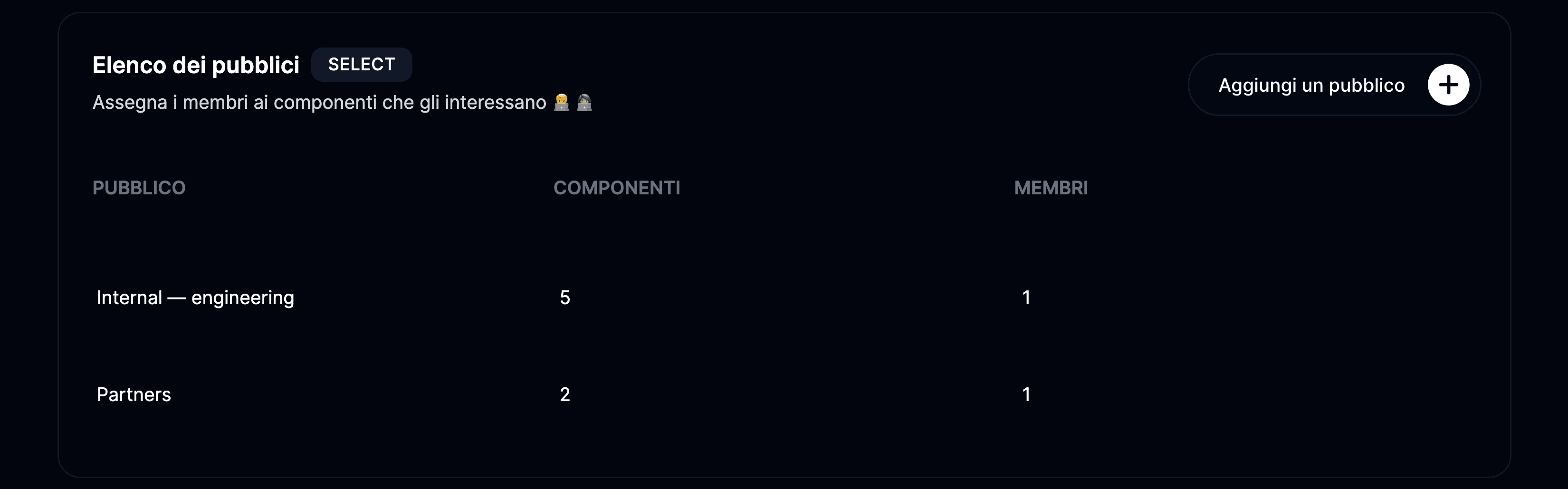 Modifica le impostazioni