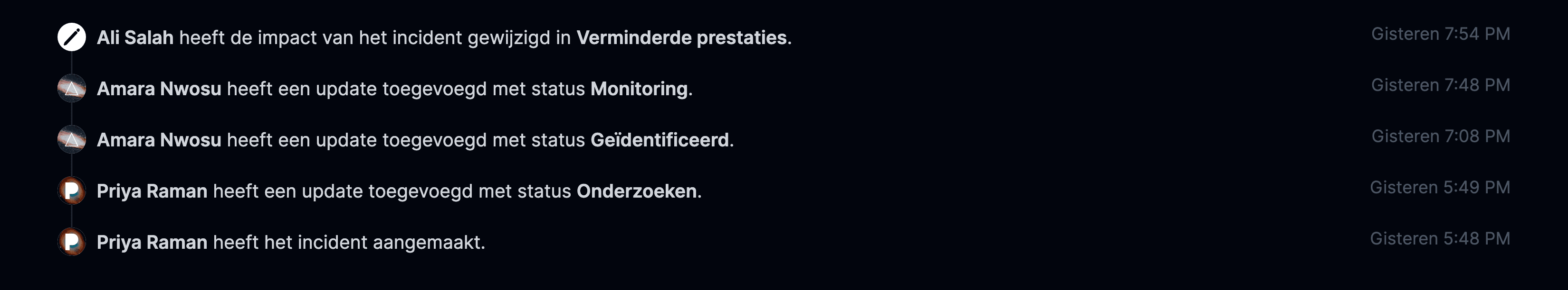 Activiteitenlog per issue
