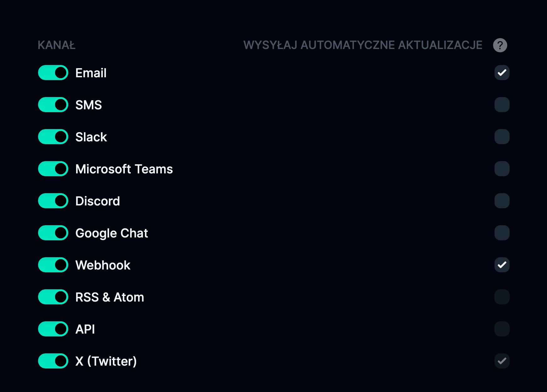Włącz automatyczne aktualizacje