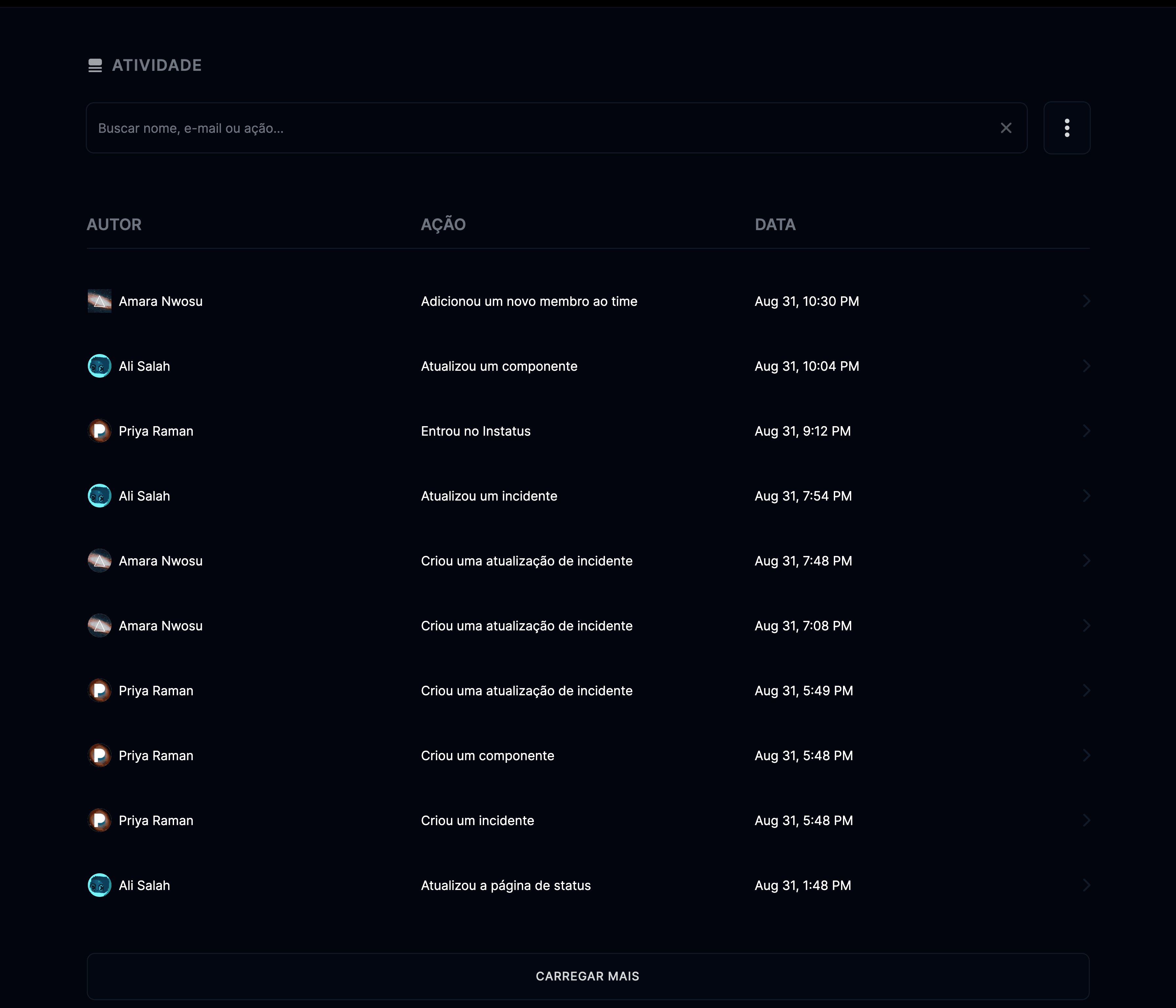 Registro de atividade do admin