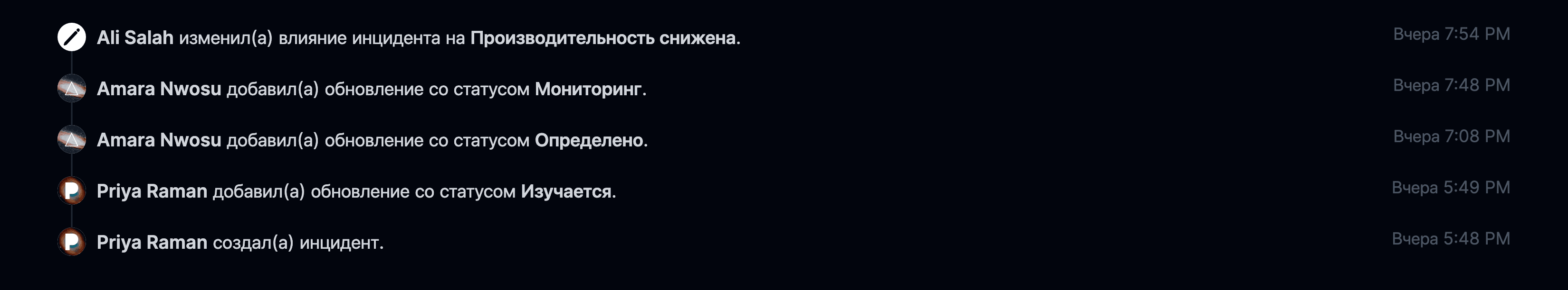 Журнал активности по записи