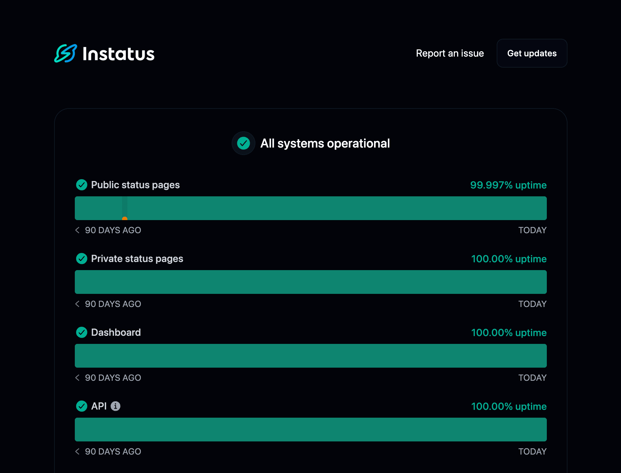 Get started with your status page – Instatus Help