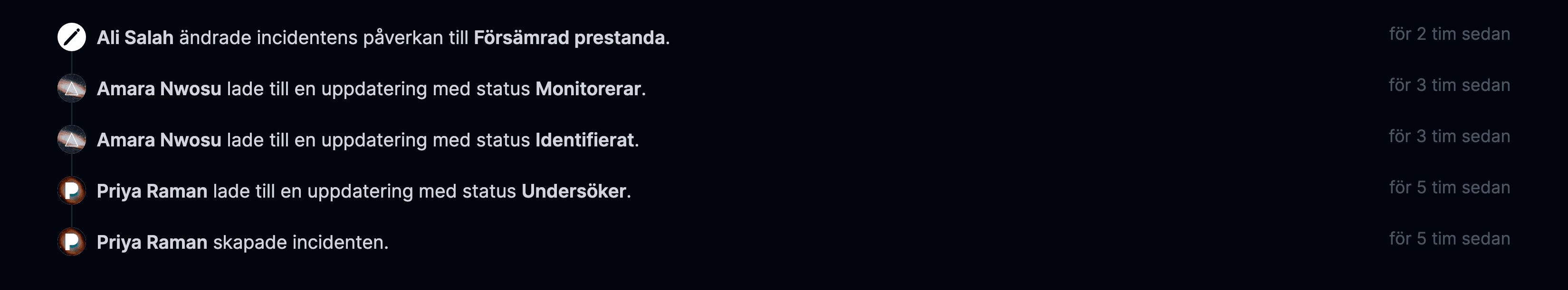 Aktivitetslogg per ärende