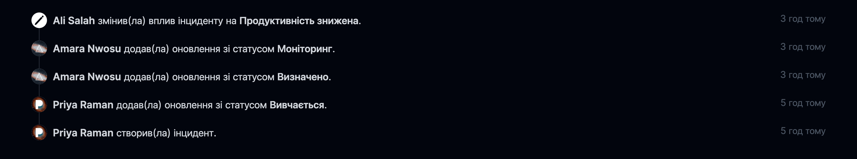 Журнал активності окремої події