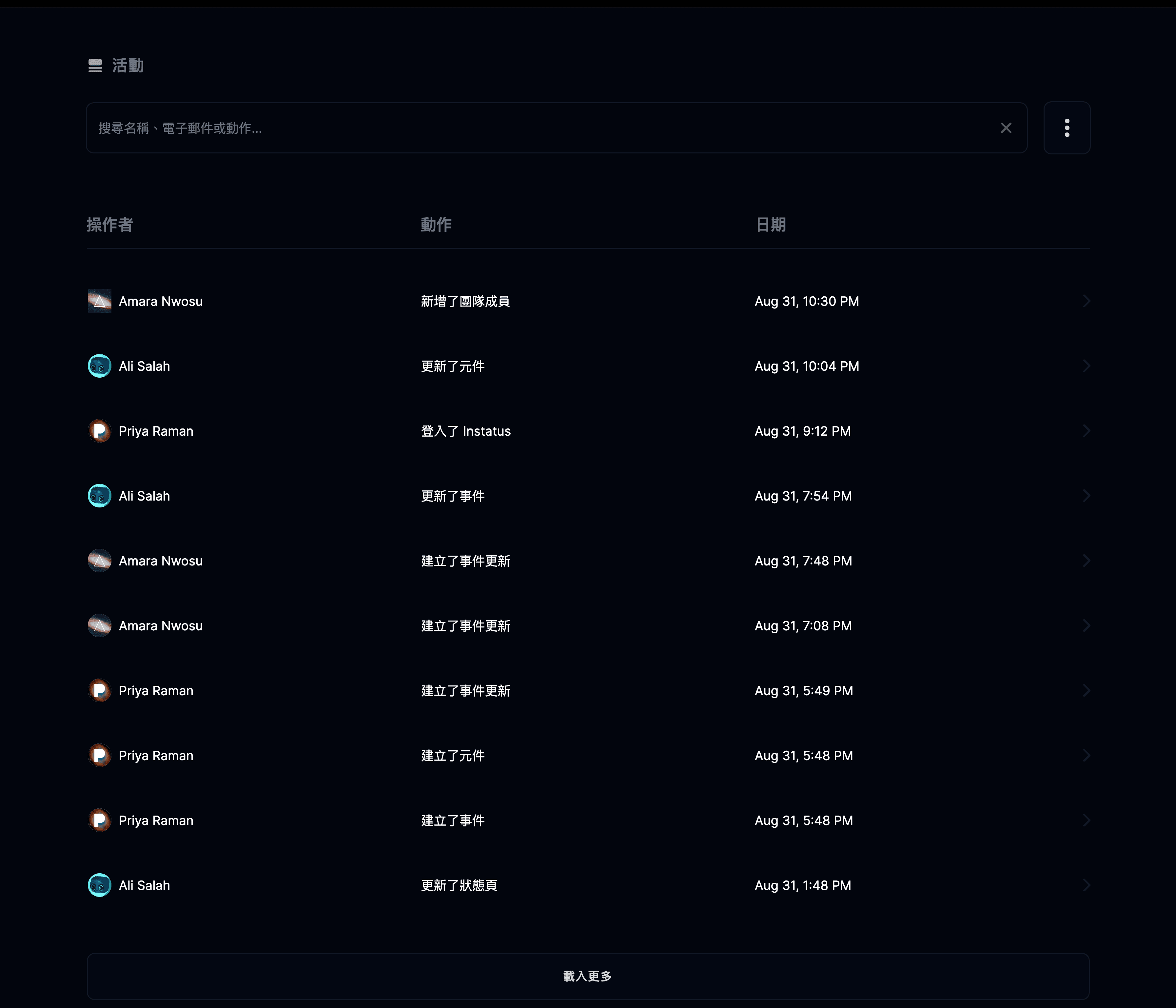 管理員活動紀錄