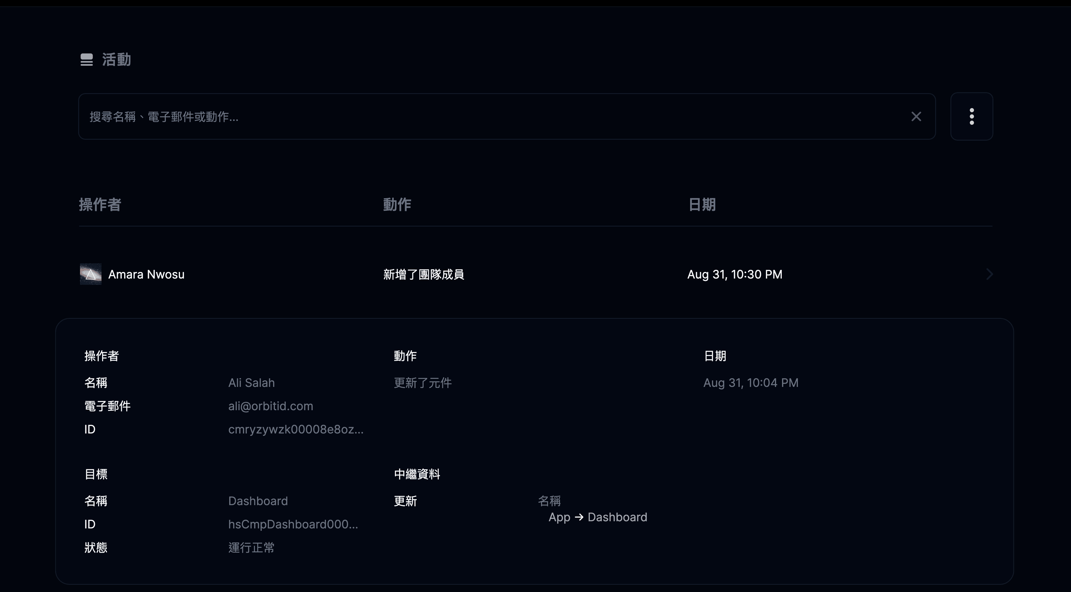 管理員活動紀錄