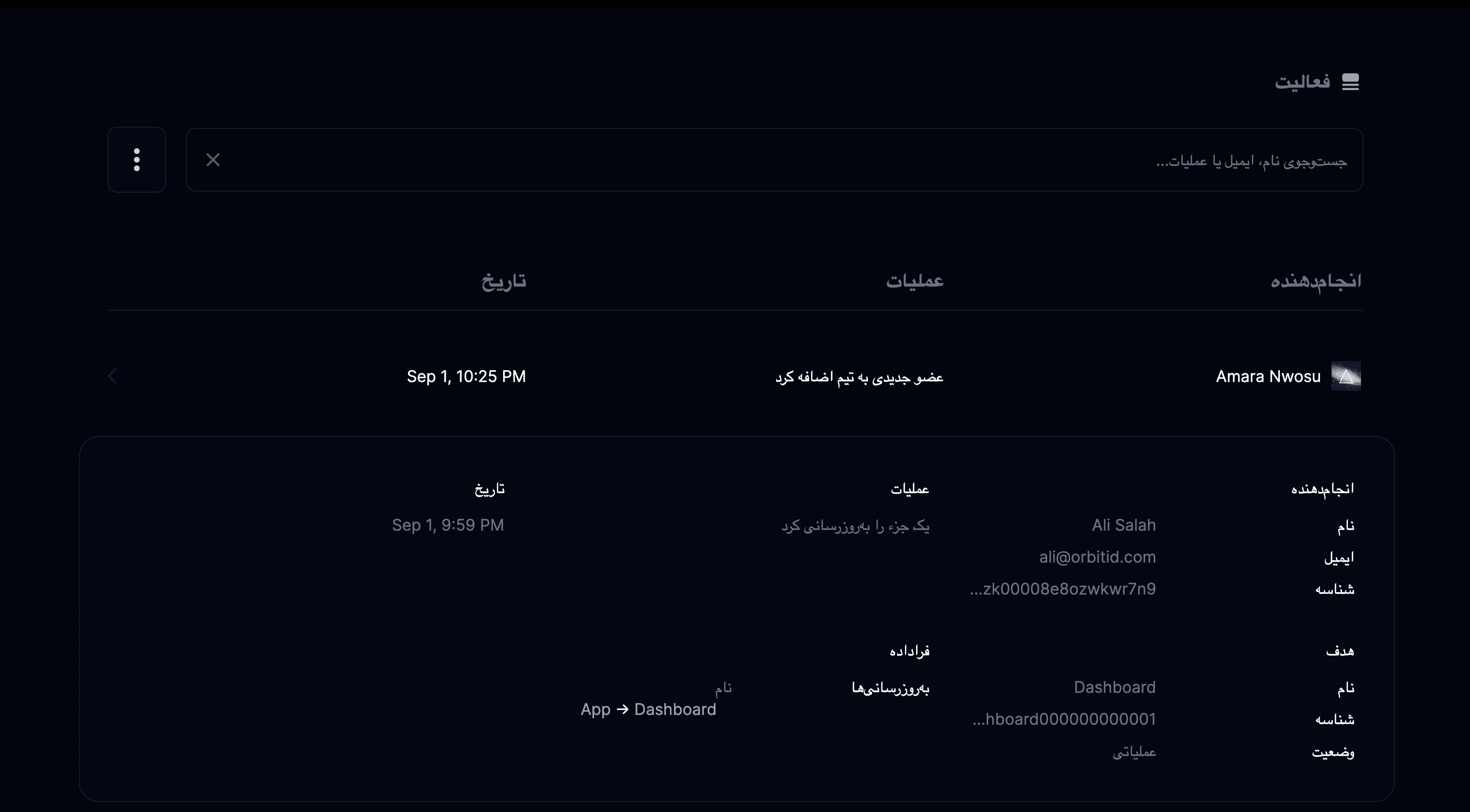 گزارش فعالیت مدیر