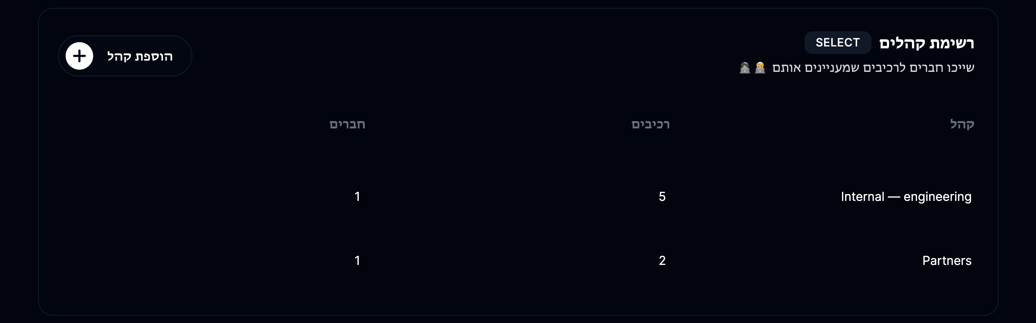 שינוי ההגדרות