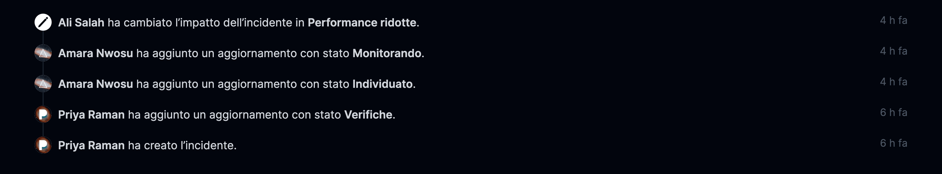 Registro attività per singolo elemento