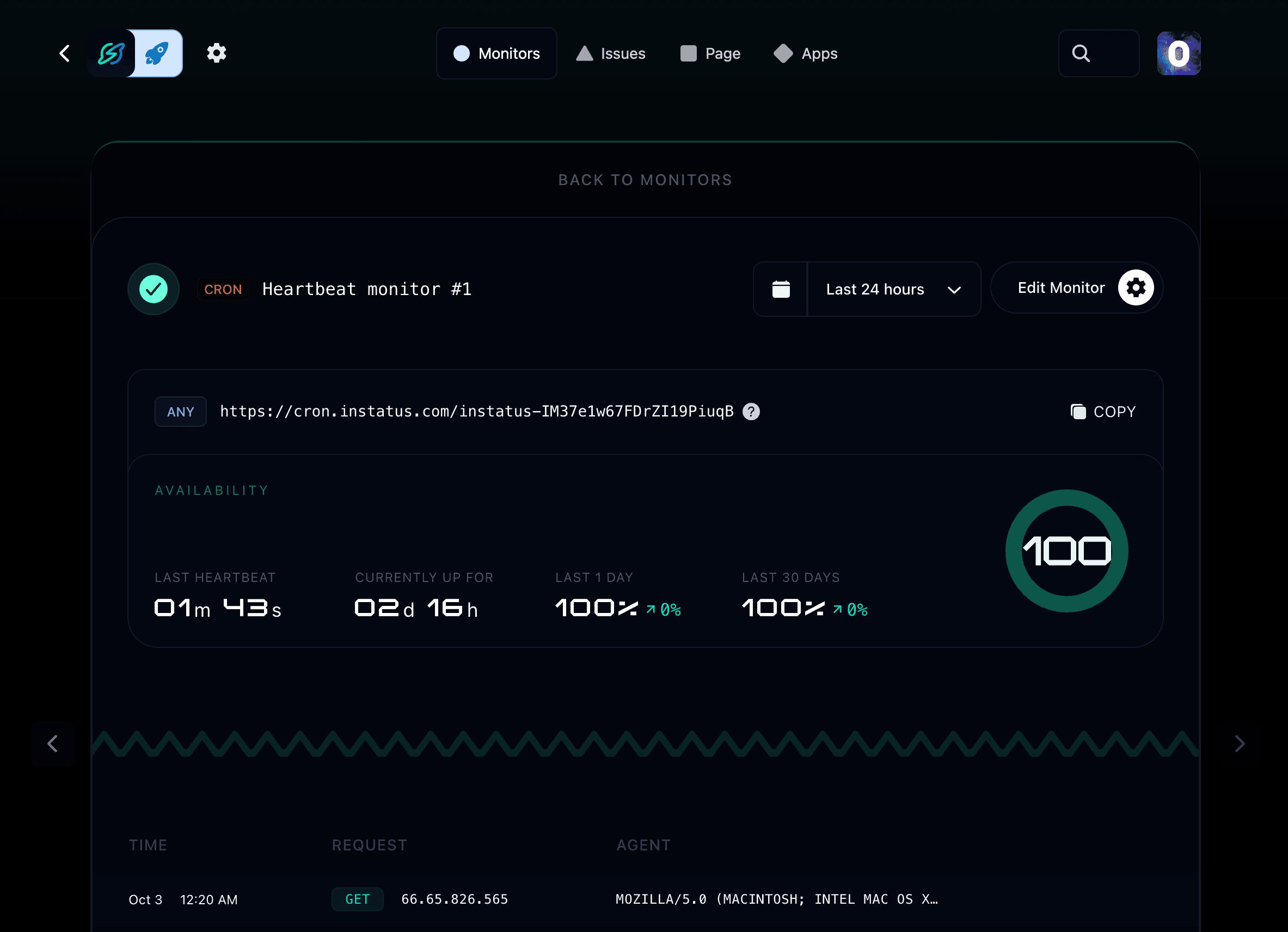 Cron monitor details
