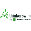 Thinkorswim