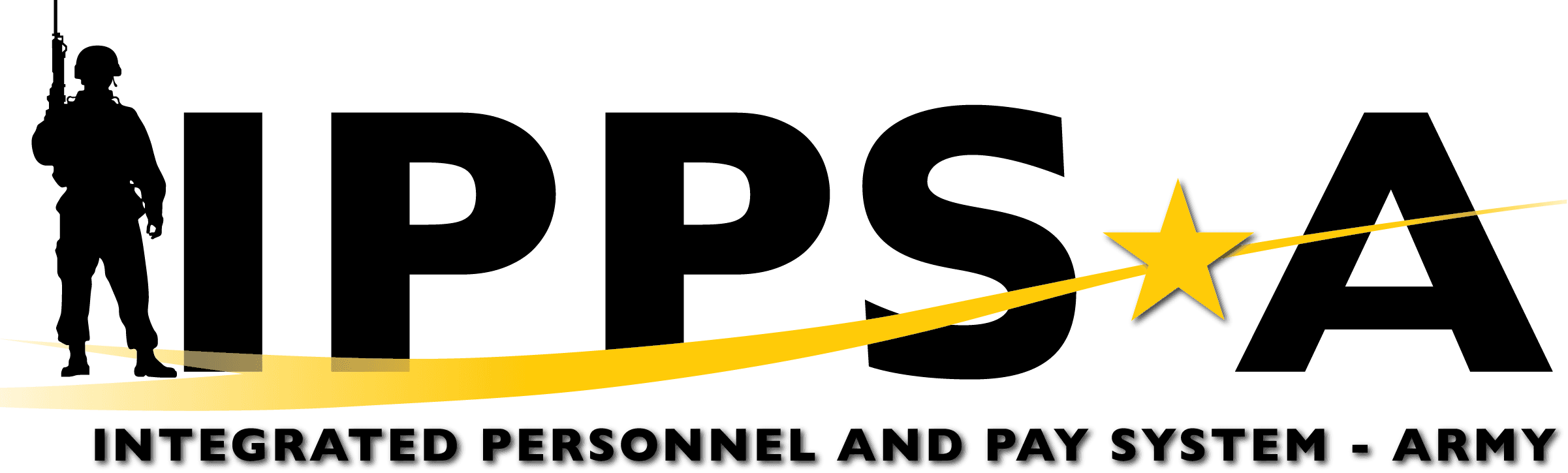 The integrated Personnel and Pay System- Army