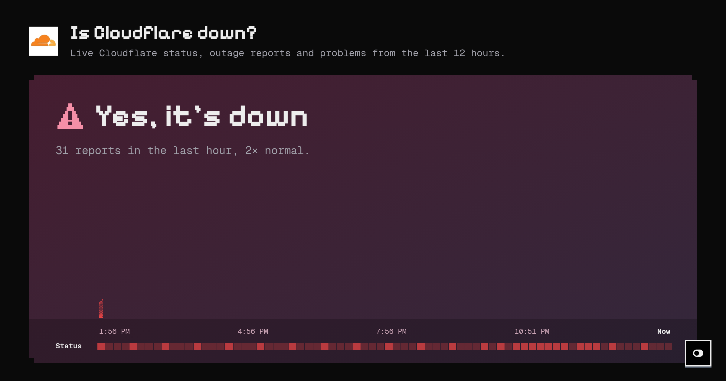 ¿Está caído Cloudflare? · now/cloudflare.com – Instatus Now
