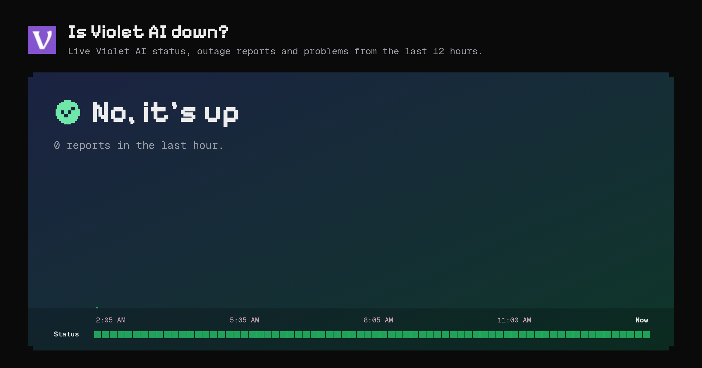 Is Violet AI down? Live status and outage reports