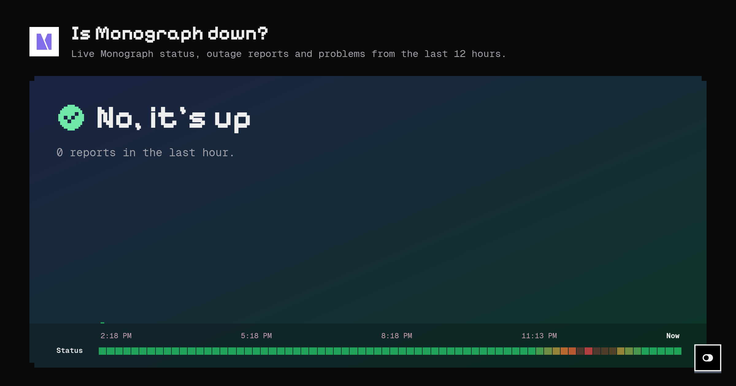 Is Monograph down? Live status and outage reports