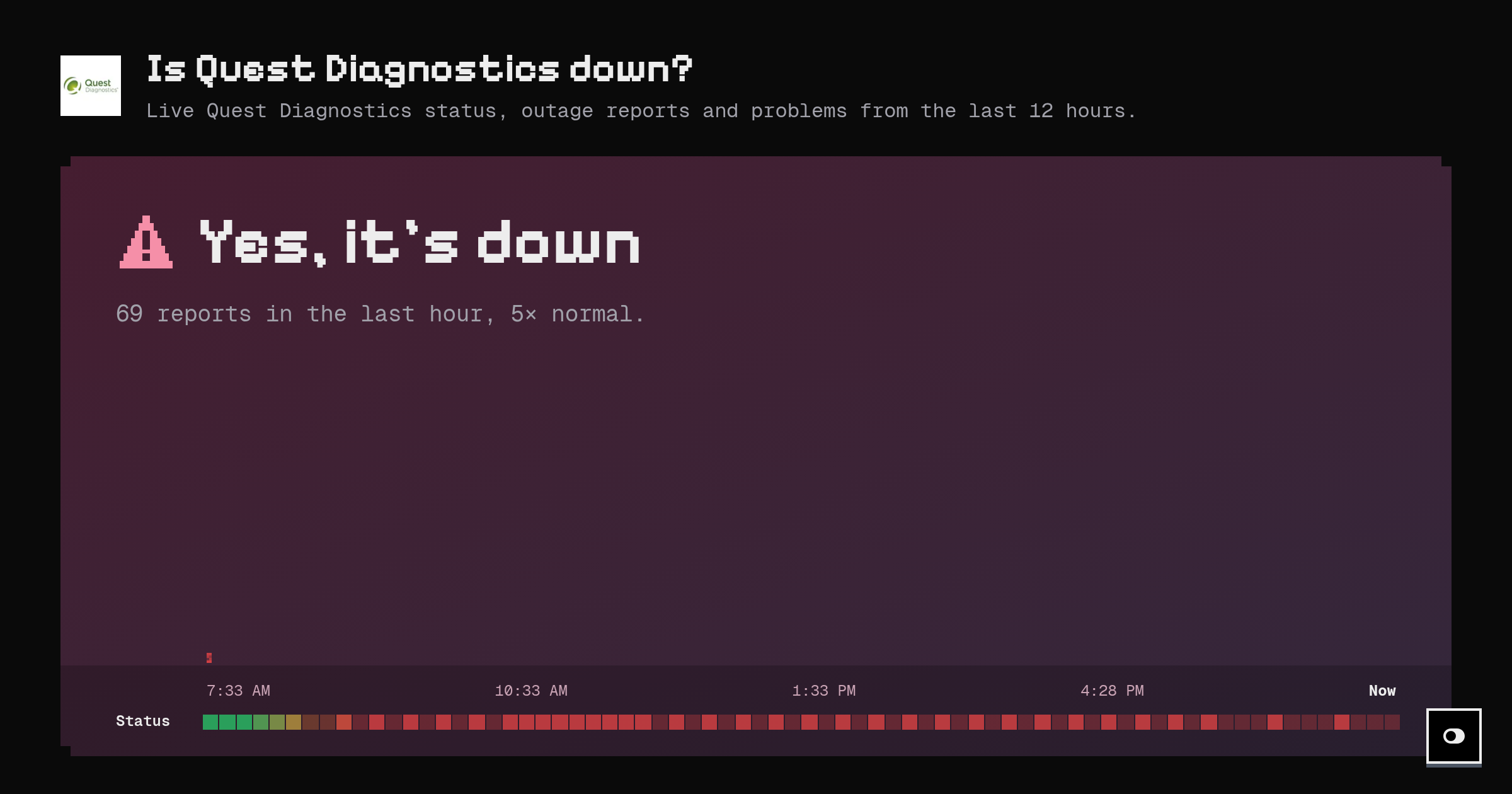 Is Quest Diagnostics down? Live status and outage reports